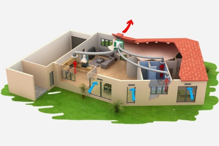 Многозональный вентилятор Soler & Palau OZEO E ECOWATT 2 RF